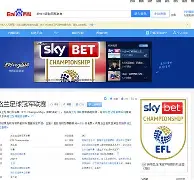 博彩评级网-2024欧洲篮球联赛裁判执裁录像回放